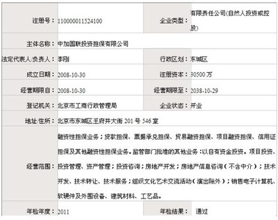 非融資性擔(dān)保行業(yè)迎嚴(yán)冬 十家機(jī)構(gòu)公示背后的行業(yè)變革