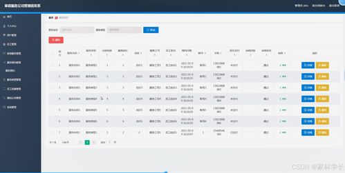 家政服務公司管理信息系統設計與實現